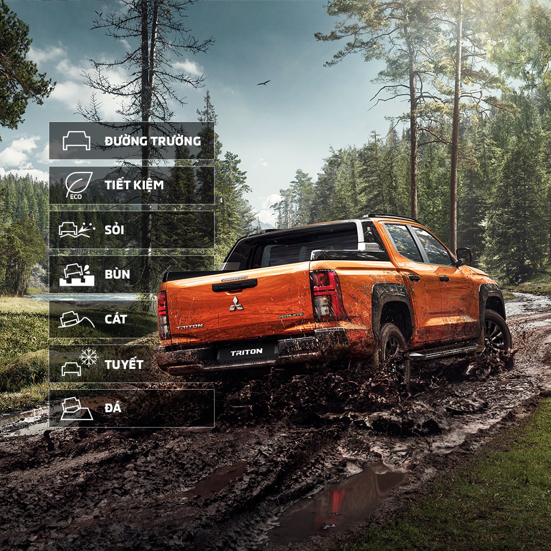 All-new Triton